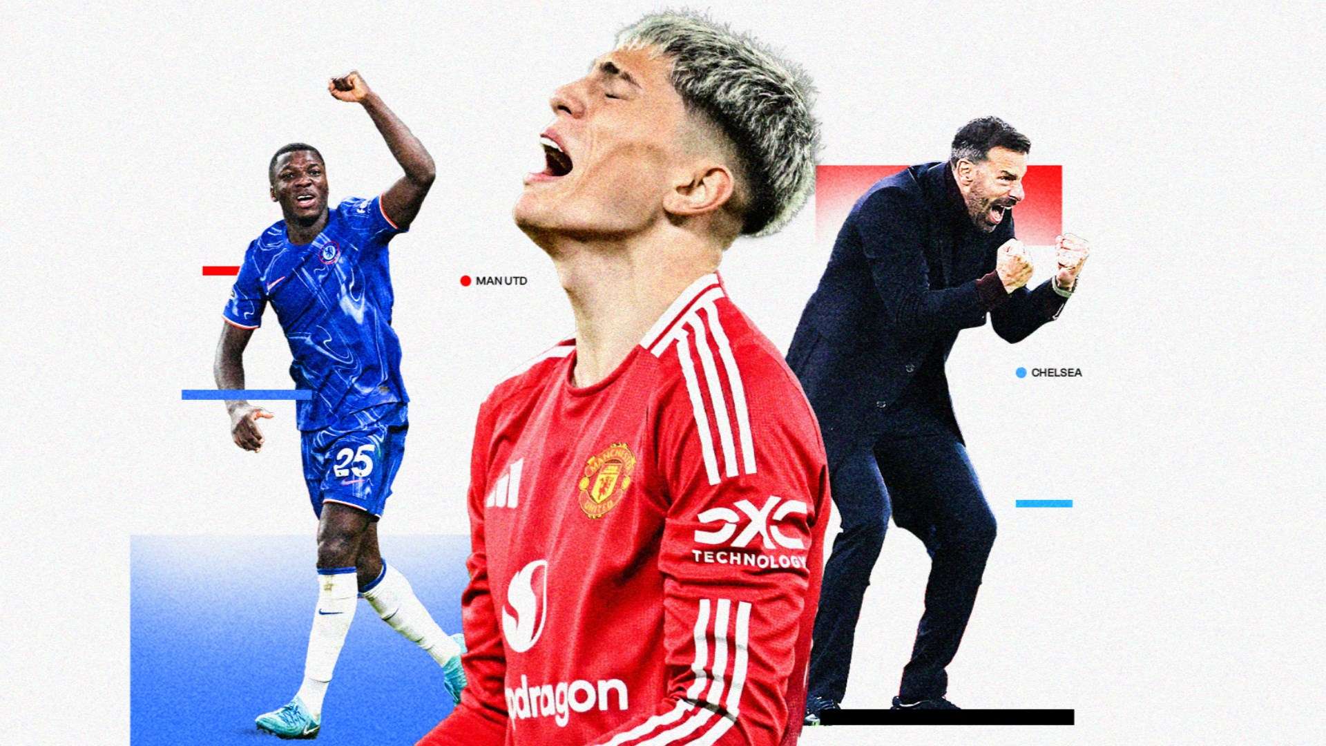 经济上的考 经济上的考