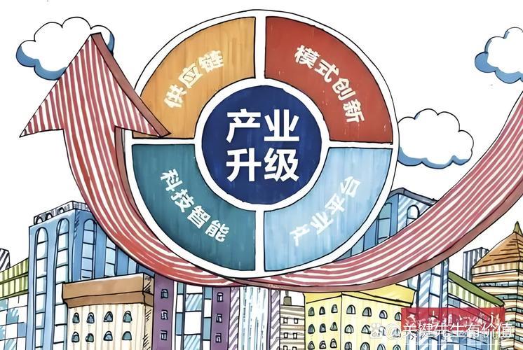政策驱动制造业加快变革