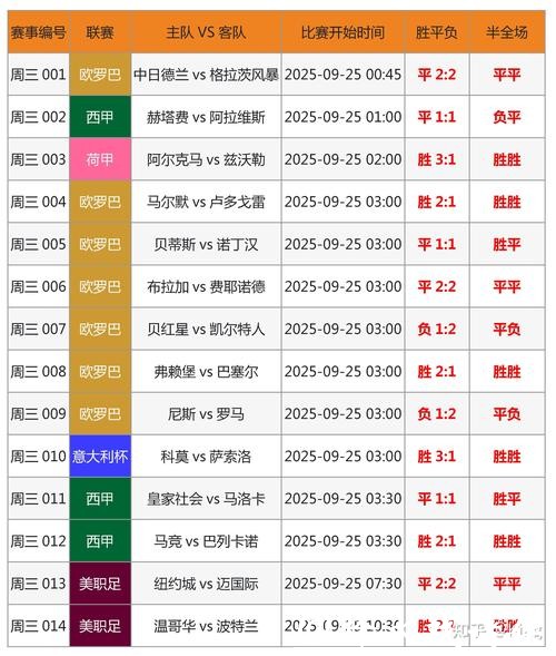 2023世界杯下注平台排名详细攻略 2023世界杯下注平台排名详细攻略