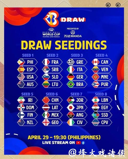 2023世界杯下注平台排名详细攻略 2023世界杯下注平台排名详细攻略